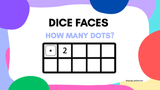 Subitizing Dice PowerPoint Activity | Interactive Math Activity for Pre-K & Kindergarten or Special Education