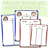 Problem Solving Behaviors | Differentiated Activities For K-5th
