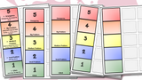 Problem Scales w Examples | Differentiated Problem Scales