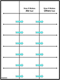 Friendship Behavior Activities | Pack 4 | Recess and Cooperation