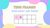 Subitizing To 10 PowerPoint Activity | Interactive Math Activity for Pre-K & Kindergarten or Special Education