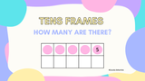 Subitizing To 10 PowerPoint Activity | Interactive Math Activity for Pre-K & Kindergarten or Special Education