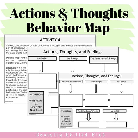 Behavior Mapping Social Thinking